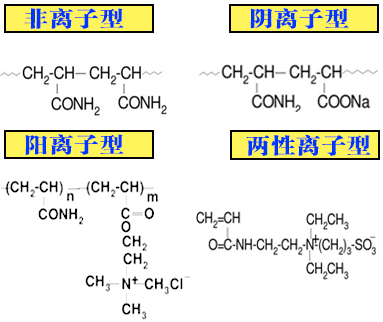 各种离子型聚丙烯酰胺的分子式.jpg