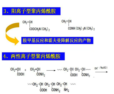 聚丙烯酰胺生产2.jpg